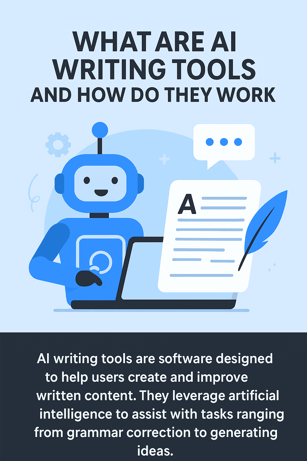 Best AI powered writing assistant